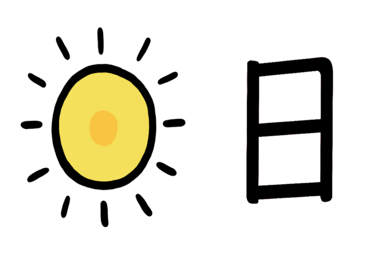 Japanese and Chinese characters