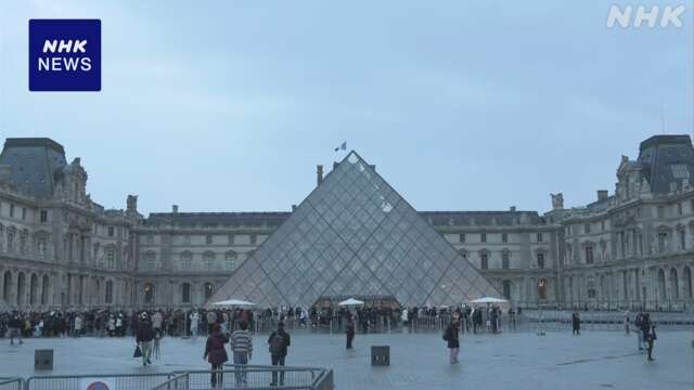 Louvre Museum Higher prices for people coming from outside Europe.