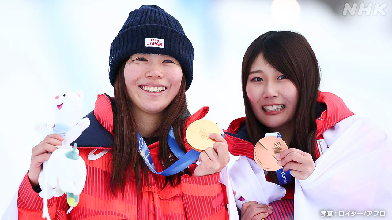 Winter Olympics Three Men's and Three Women's Snowboarders Win Gold, Silver, and Bronze Medals