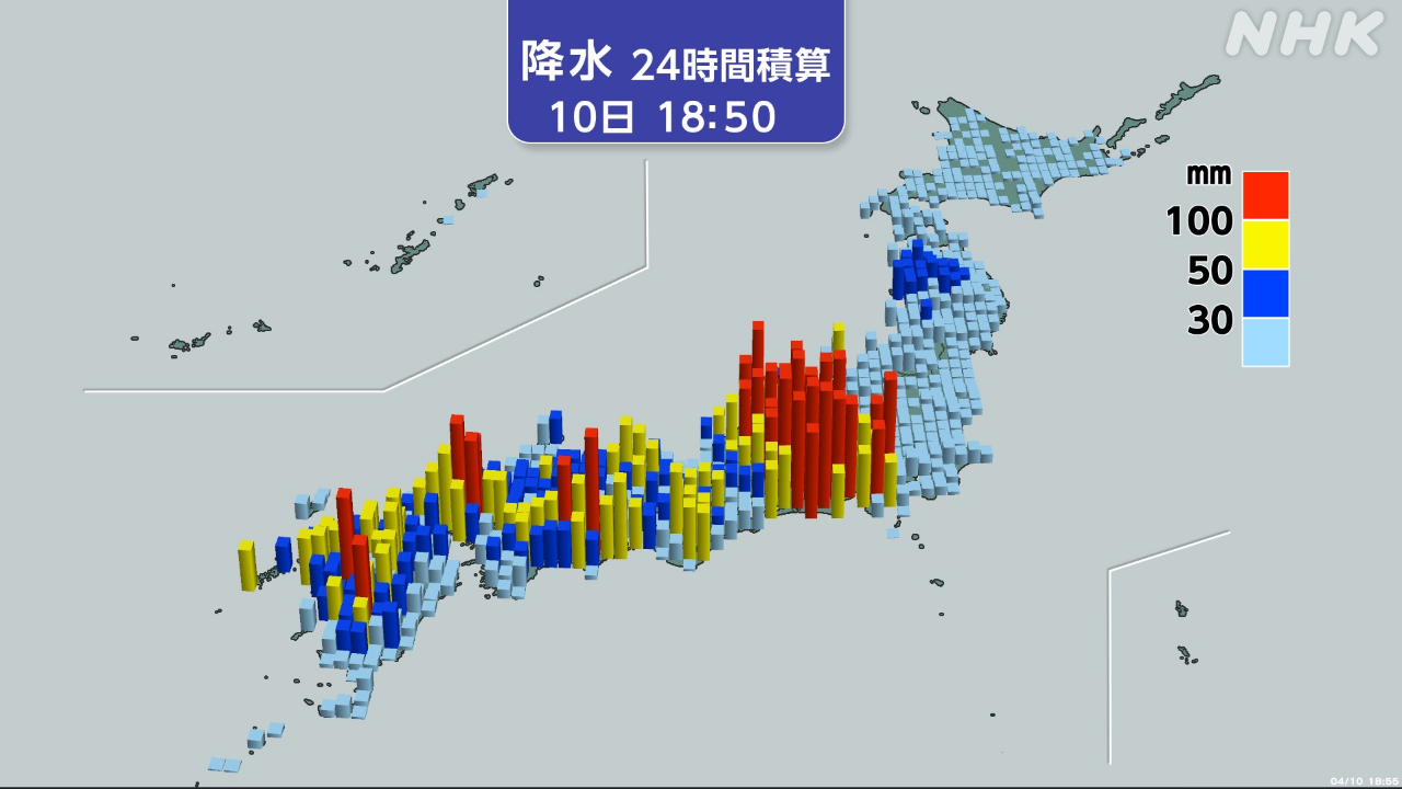 Watch out for strong rain and wind. It's going to be hot on the 11th.