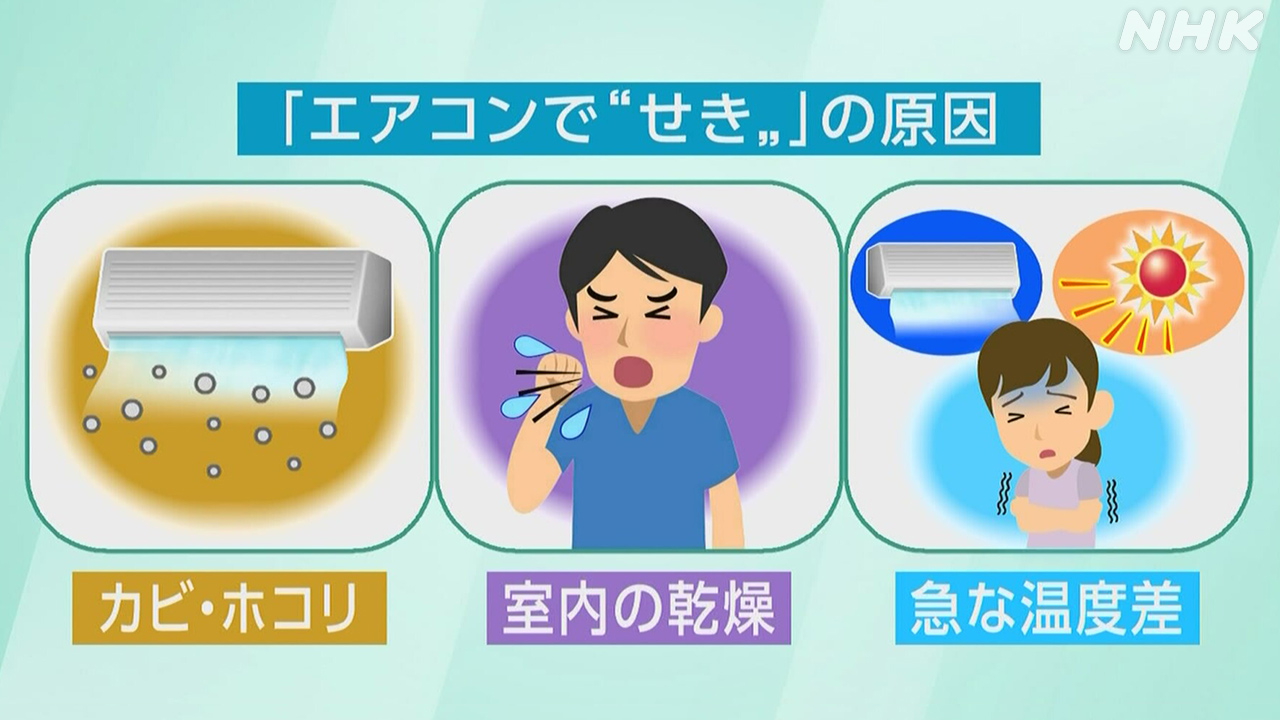 People who continue to cough while using air conditioning should be careful.