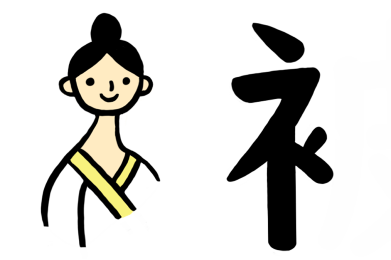 The kanji with the radical '衣'.