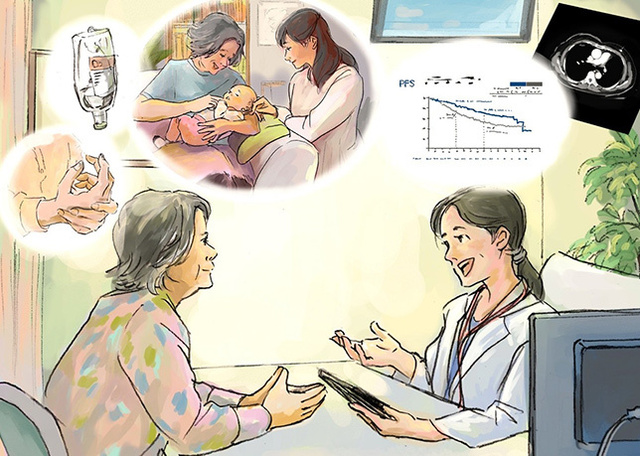 Dr. Takano's "Ask Anything to a Medical Oncologist" 1 "What Does It Mean That Chemotherapy Works?"