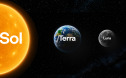 OpenAI has begun a limited preview of the next-generation "GPT-5.6" series, coordinating with the U.S. government, and has refreshed the naming to "Sol/Terra/Luna."