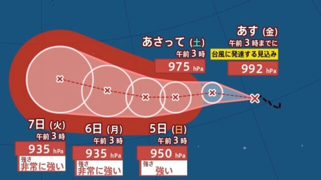 [Typhoon Information] Maximum instantaneous wind speed of 65 m/s; expected to develop into a very strong force... Two "tropical depressions," which are the "eggs of typhoons," have formed, leading to a "double typhoon"... What is the impact on Japan and the course? Please pay attention to future weather information. Confirm the rain and wind simulation until July 12 (Sunday) [Updated by the Japan Meteorological Agency on the 2nd at 5 AM].
