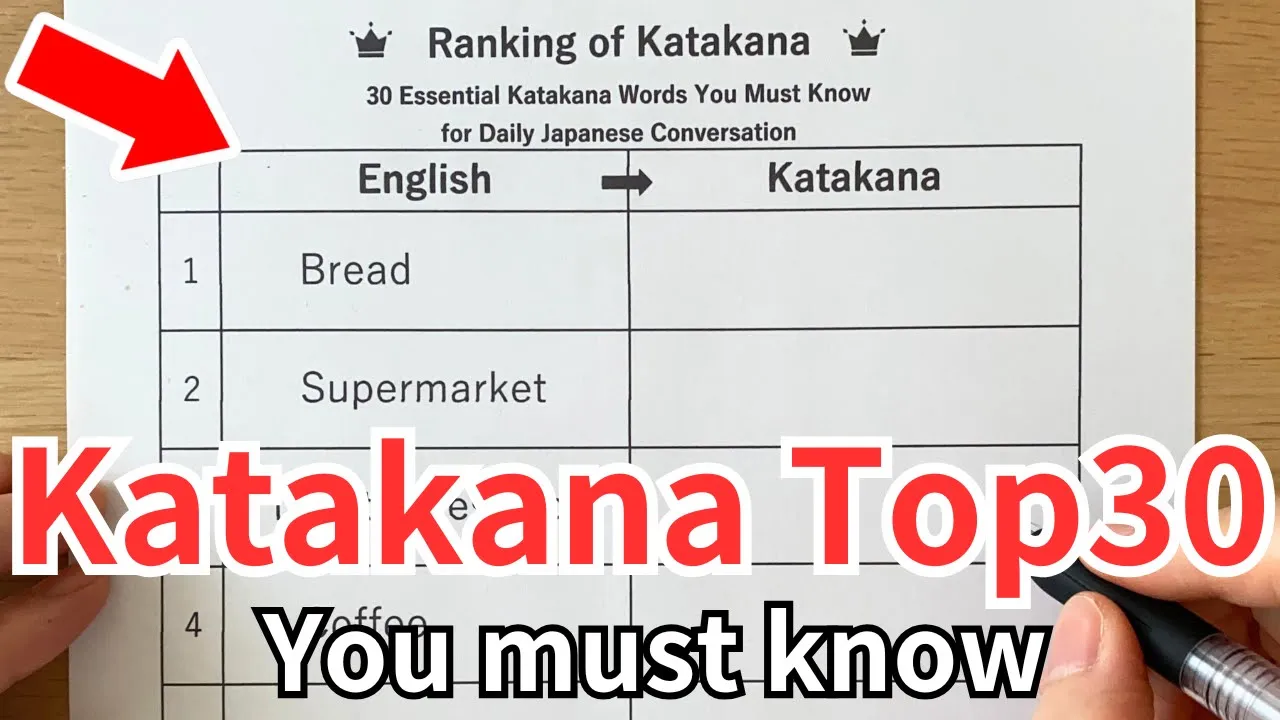 30 Must-Know Katakana Words for Daily Japanese | Learn with Writing Practice