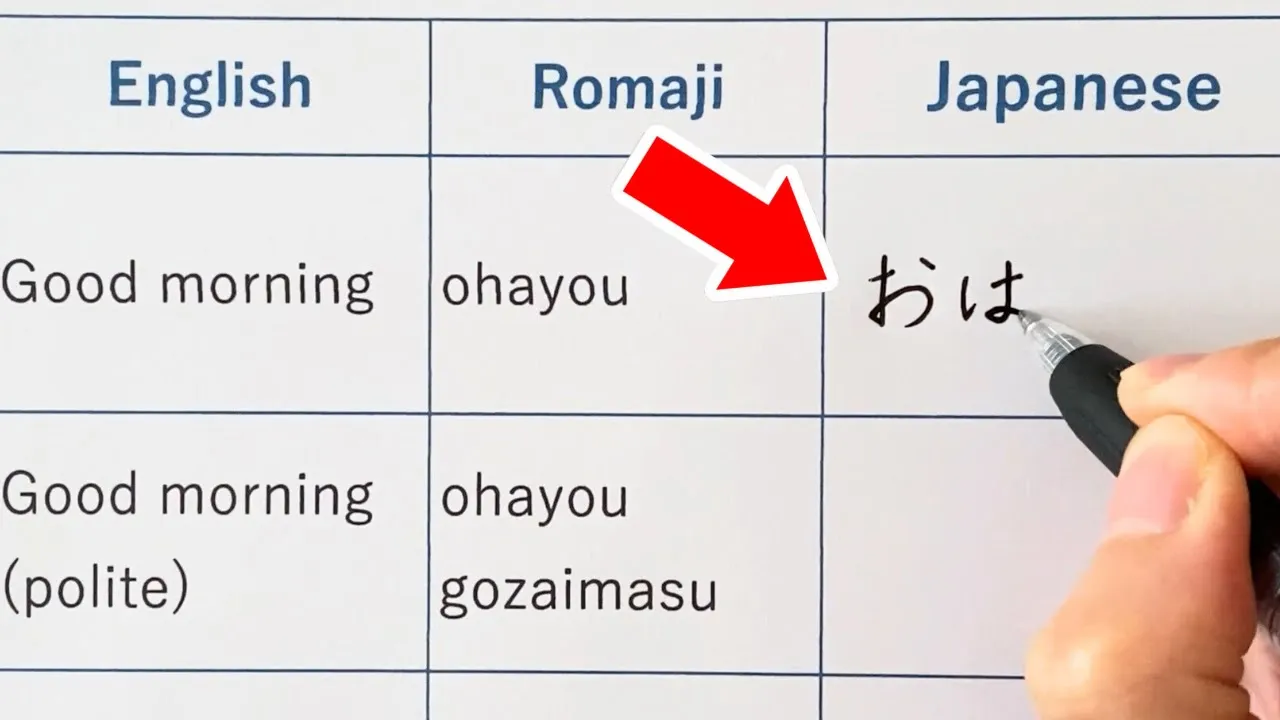 Learn 23 Basic Japanese Greetings in Hiragana | Write & Read for Beginners