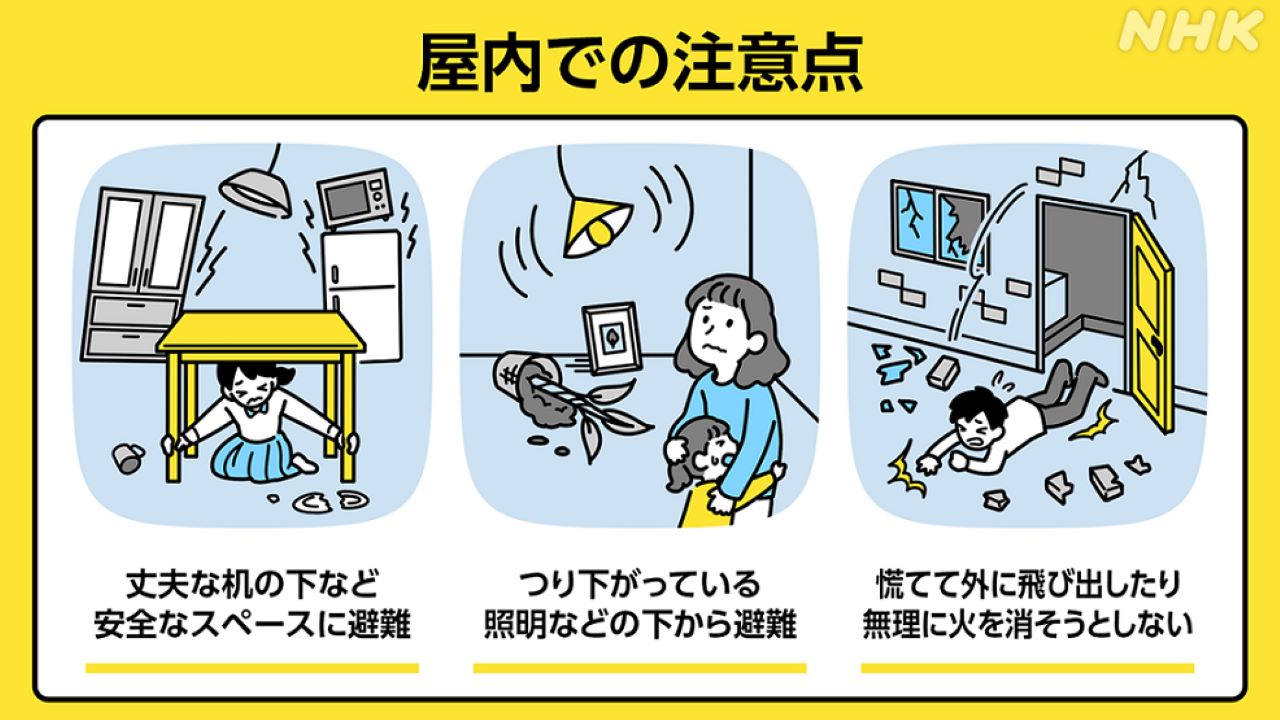 Please protect your head during an earthquake.