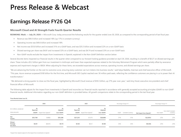 The Shock of Windows OEM License Fee "Silent Price Hike": Behind the PC Price Surge, Microsoft Rushes to Recoup AI Investment