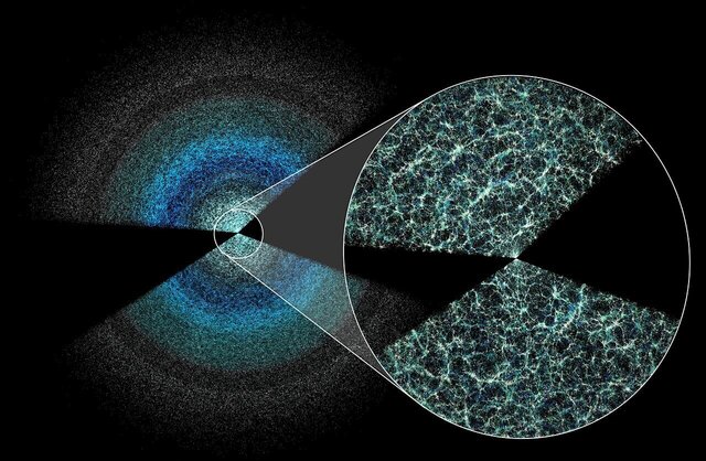 Giant Ring: An Ultra-Large-Scale Structure About 3.2 Billion Light-Years in Diameter Discovered, Defying Conventional Theories