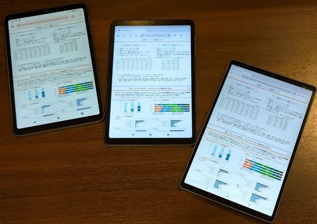 An 8.8-inch Android tablet with higher definition than the iPad mini and one-third the price is hot [Ichiro Michikoshi's Cut Edge]