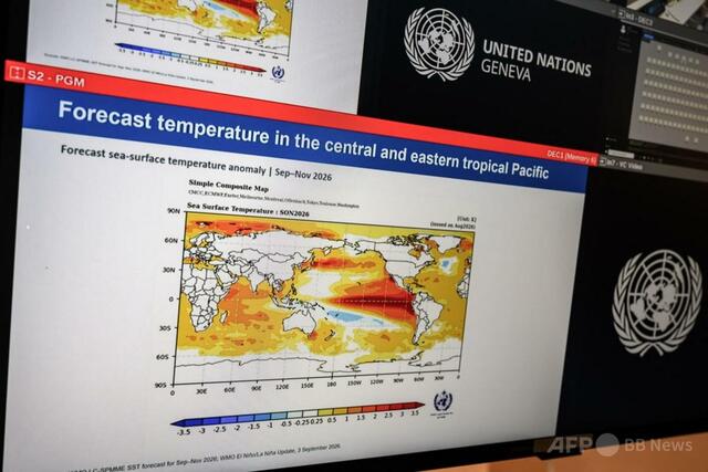 El Niño may become strongest on record, UN warns