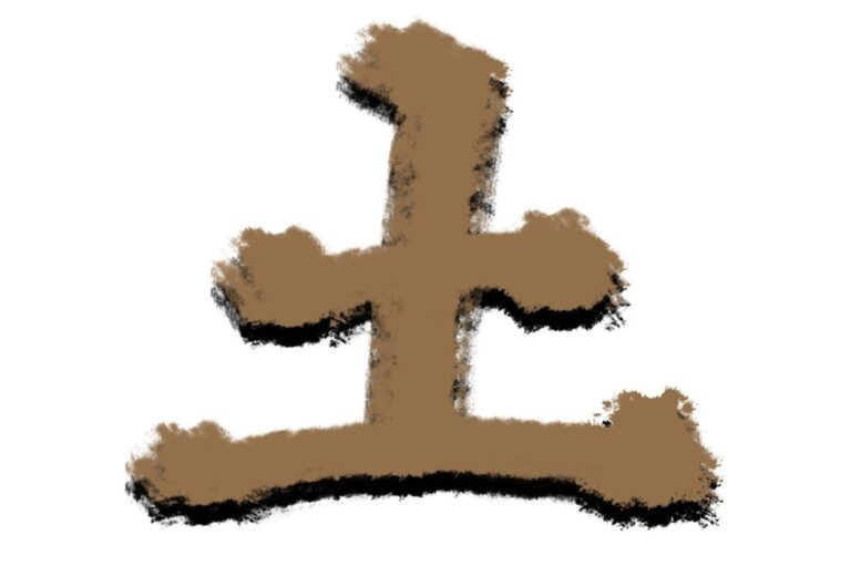 Kanji with the soil radical