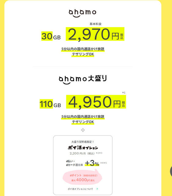 ahamo's first price increase: 'Large Option' abolished, moving to a three-tier system of 40GB, 60GB, and 120GB
