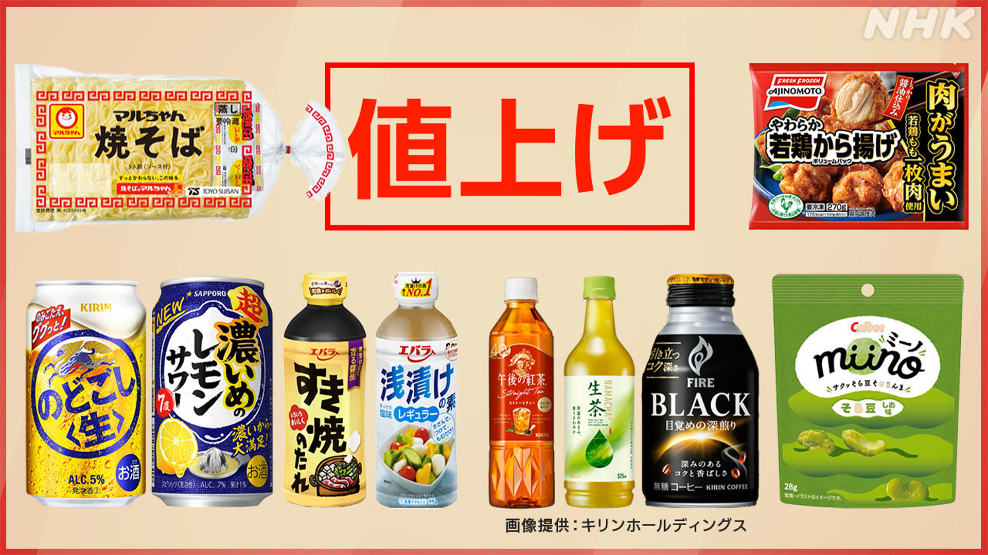 Prices of food and drinks will rise again: over 3,100 price increases in October