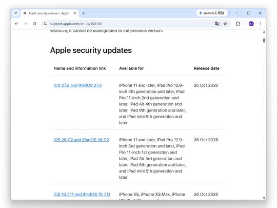 Simultaneous security updates for Apple products, "macOS Golden Gate 27.2" has over 260 items