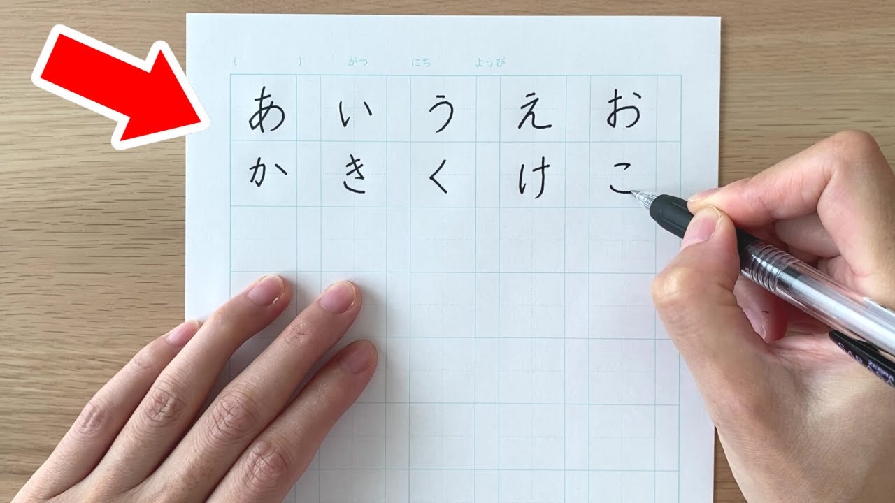 Start Reading & Writing (Hiragana & Katakana)